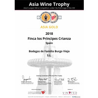 Urkunde Asia Wine Trophy 2021